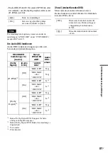 Preview for 331 page of Sony DAR-RD100 Operating Instructions Manual