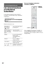 Preview for 334 page of Sony DAR-RD100 Operating Instructions Manual