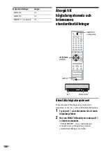 Preview for 350 page of Sony DAR-RD100 Operating Instructions Manual