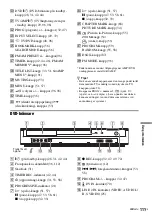 Preview for 361 page of Sony DAR-RD100 Operating Instructions Manual