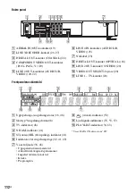 Preview for 362 page of Sony DAR-RD100 Operating Instructions Manual