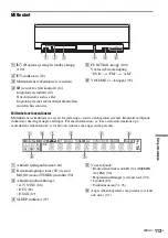 Preview for 363 page of Sony DAR-RD100 Operating Instructions Manual