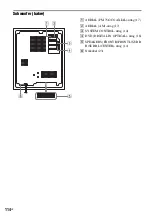 Preview for 364 page of Sony DAR-RD100 Operating Instructions Manual