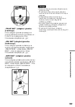 Preview for 477 page of Sony DAR-RD100 Operating Instructions Manual