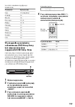 Preview for 485 page of Sony DAR-RD100 Operating Instructions Manual