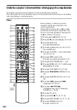 Preview for 496 page of Sony DAR-RD100 Operating Instructions Manual