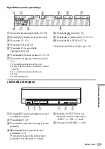 Preview for 499 page of Sony DAR-RD100 Operating Instructions Manual