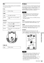 Предварительный просмотр 101 страницы Sony DAR-RH1000 Operating Instructions Manual