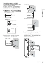 Предварительный просмотр 145 страницы Sony DAR-RH1000 Operating Instructions Manual