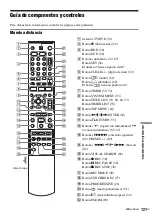 Предварительный просмотр 247 страницы Sony DAR-RH1000 Operating Instructions Manual