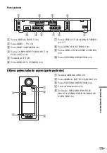 Предварительный просмотр 251 страницы Sony DAR-RH1000 Operating Instructions Manual