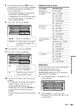 Предварительный просмотр 351 страницы Sony DAR-RH1000 Operating Instructions Manual