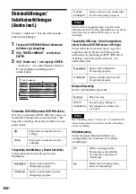 Предварительный просмотр 362 страницы Sony DAR-RH1000 Operating Instructions Manual