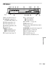 Предварительный просмотр 377 страницы Sony DAR-RH1000 Operating Instructions Manual