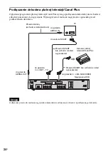 Предварительный просмотр 420 страницы Sony DAR-RH1000 Operating Instructions Manual