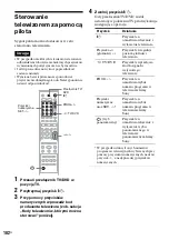 Предварительный просмотр 488 страницы Sony DAR-RH1000 Operating Instructions Manual