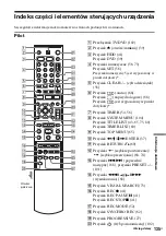 Предварительный просмотр 521 страницы Sony DAR-RH1000 Operating Instructions Manual