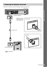 Предварительный просмотр 19 страницы Sony DAR-X1R Operating Instructions Manual