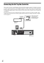 Предварительный просмотр 34 страницы Sony DAR-X1R Operating Instructions Manual