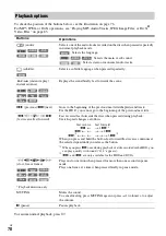 Предварительный просмотр 78 страницы Sony DAR-X1R Operating Instructions Manual