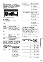 Предварительный просмотр 113 страницы Sony DAR-X1R Operating Instructions Manual