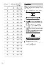 Предварительный просмотр 114 страницы Sony DAR-X1R Operating Instructions Manual