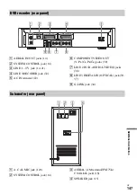 Предварительный просмотр 147 страницы Sony DAR-X1R Operating Instructions Manual