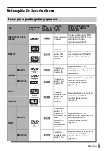 Предварительный просмотр 159 страницы Sony DAR-X1R Operating Instructions Manual