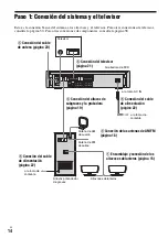 Предварительный просмотр 164 страницы Sony DAR-X1R Operating Instructions Manual