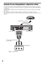 Предварительный просмотр 188 страницы Sony DAR-X1R Operating Instructions Manual