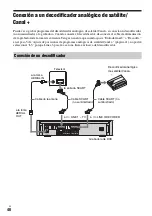 Предварительный просмотр 190 страницы Sony DAR-X1R Operating Instructions Manual