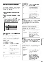 Предварительный просмотр 273 страницы Sony DAR-X1R Operating Instructions Manual