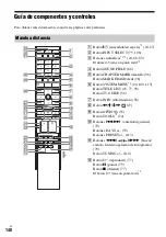 Предварительный просмотр 298 страницы Sony DAR-X1R Operating Instructions Manual