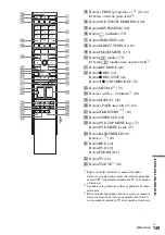 Предварительный просмотр 299 страницы Sony DAR-X1R Operating Instructions Manual