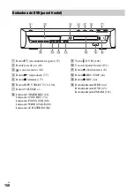 Предварительный просмотр 300 страницы Sony DAR-X1R Operating Instructions Manual