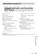 Предварительный просмотр 301 страницы Sony DAR-X1R Operating Instructions Manual