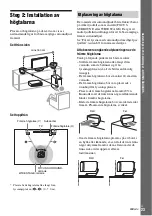 Предварительный просмотр 329 страницы Sony DAR-X1R Operating Instructions Manual