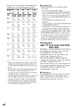 Предварительный просмотр 408 страницы Sony DAR-X1R Operating Instructions Manual