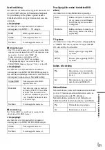 Предварительный просмотр 427 страницы Sony DAR-X1R Operating Instructions Manual