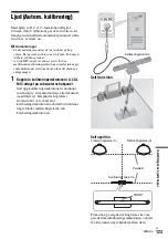 Предварительный просмотр 429 страницы Sony DAR-X1R Operating Instructions Manual