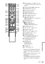 Предварительный просмотр 453 страницы Sony DAR-X1R Operating Instructions Manual