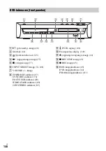 Предварительный просмотр 454 страницы Sony DAR-X1R Operating Instructions Manual