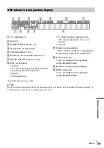 Предварительный просмотр 455 страницы Sony DAR-X1R Operating Instructions Manual