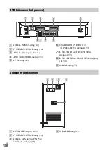 Предварительный просмотр 456 страницы Sony DAR-X1R Operating Instructions Manual