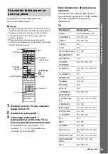 Предварительный просмотр 485 страницы Sony DAR-X1R Operating Instructions Manual