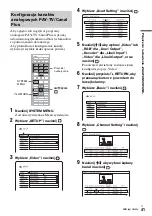 Предварительный просмотр 501 страницы Sony DAR-X1R Operating Instructions Manual