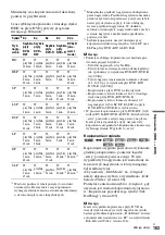 Предварительный просмотр 563 страницы Sony DAR-X1R Operating Instructions Manual