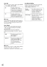 Предварительный просмотр 586 страницы Sony DAR-X1R Operating Instructions Manual