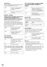 Предварительный просмотр 590 страницы Sony DAR-X1R Operating Instructions Manual