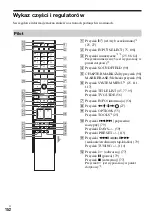 Предварительный просмотр 612 страницы Sony DAR-X1R Operating Instructions Manual